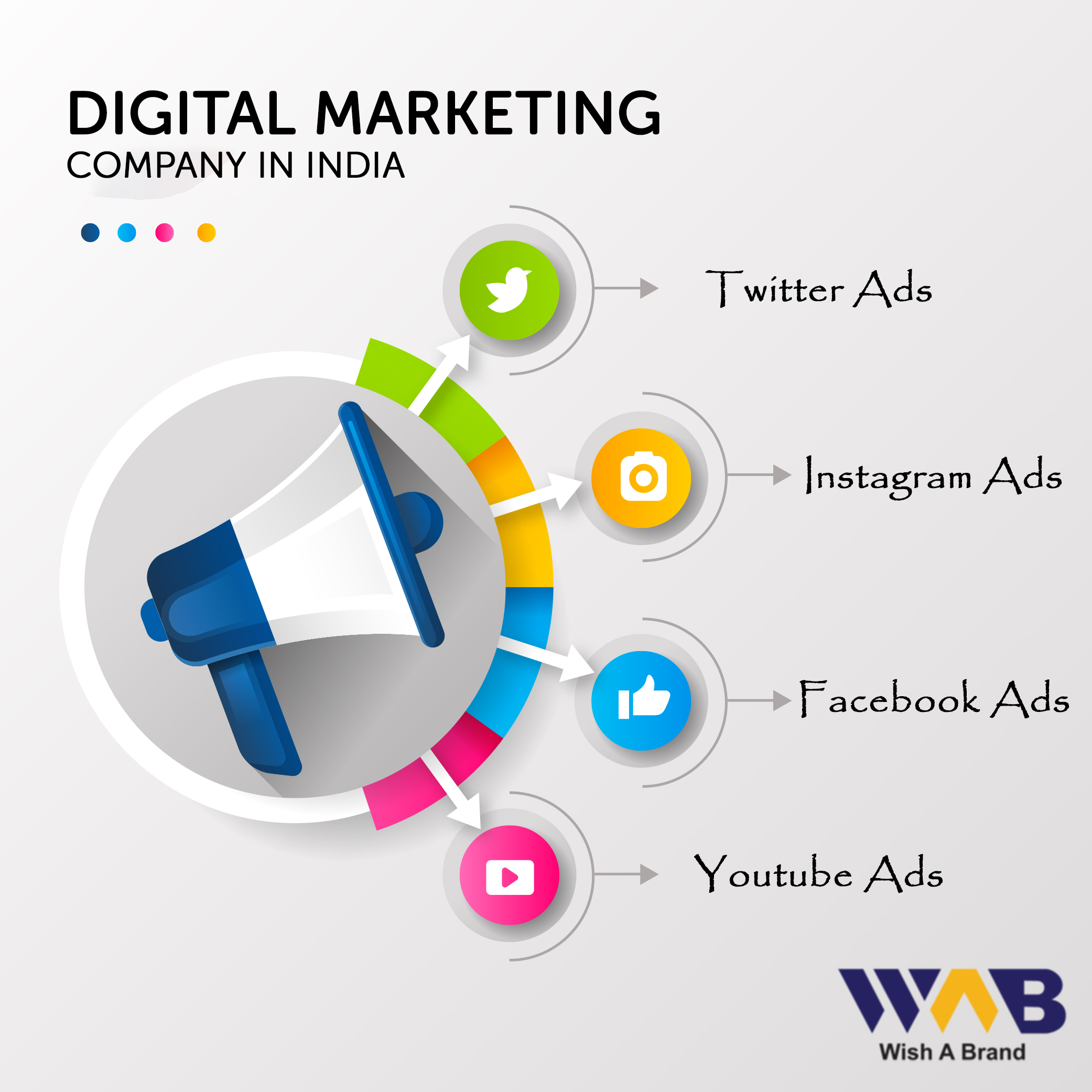 Best Digital Marketing Company India | Digital Marketing Agency